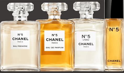 chanel no 5 inspired prefume ingredients|chanel no 5 perfume smell.